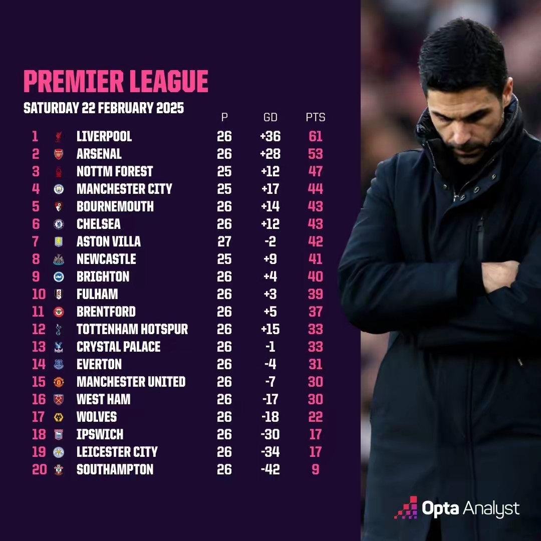 爱游戏体育平台 -NBA总决赛冲刺阶段再迎强敌；阿森纳造点机会；主帅态度：气氛紧张；控场能力成焦点的简单介绍