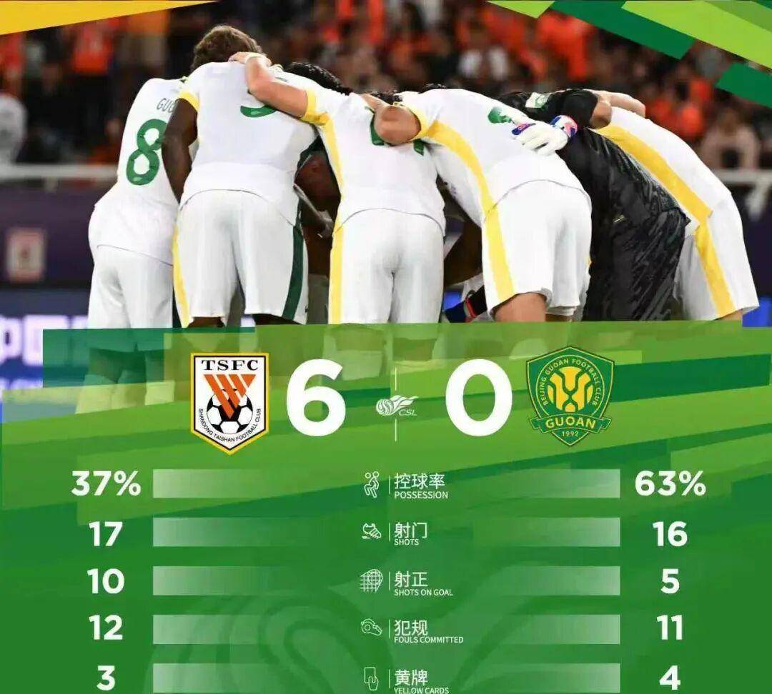 爱游戏网页版 - cba常规赛第8轮综述