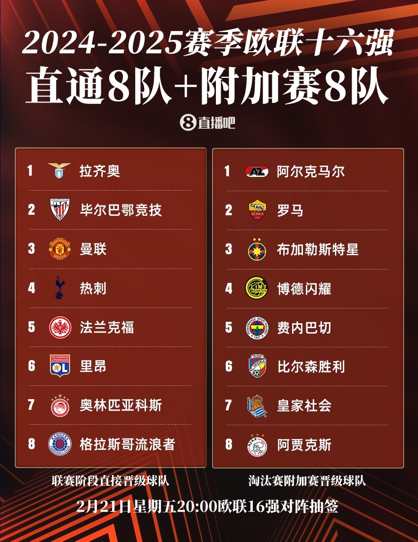 爱游戏网页版 - 欧联赛程吃紧，罗马关键时刻战术微调，震撼外界，高层口径保持一致