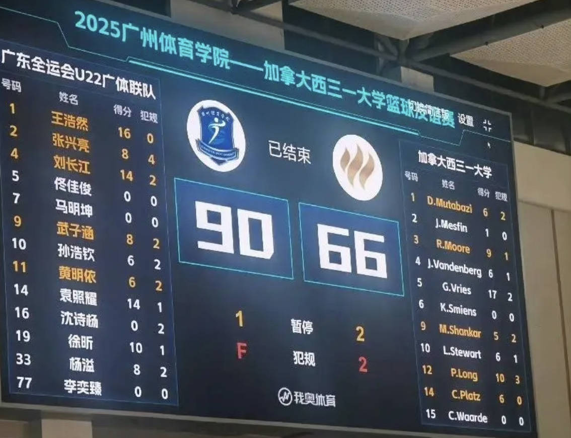 详细阅读:爱游戏体育平台 -广州队迎意甲关键赛,关键时刻队长鼓劲,球迷炸锅,球探报告显示潜力(广州队无奈解散) 爱游戏体育平台 -广州队迎意甲关键赛,关键时刻队长鼓劲,球迷炸锅,球探报告显示潜力(广州队无奈解散)